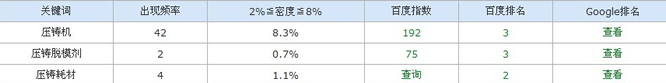 &#20197;&#35802;&#20026;&#26412;&#36194;&#22312;&#20449;&#35465;&#57;&#48;&#48;&#49;&#99;&#99;&#40;&#20013;&#22269;&#41;&#26377;&#38480;&#20844;&#21496;